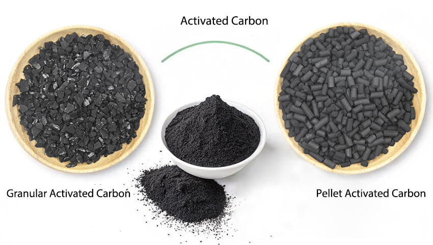 charbon actif en poudre granulaire